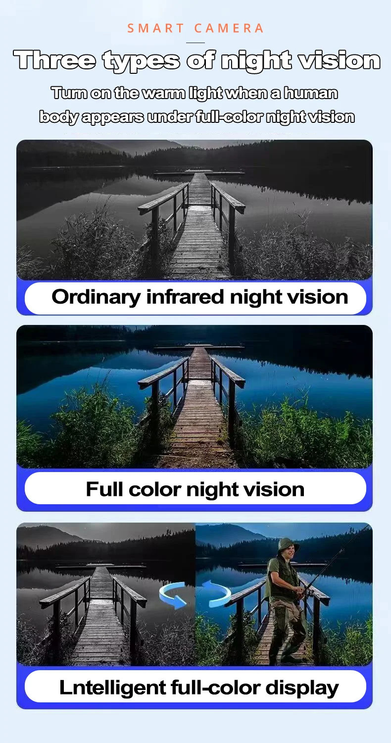 3 Screens Wireless Security Camera Wifi Solar Powered Voice PIR Cctv Outdoor UK - Imagen 10