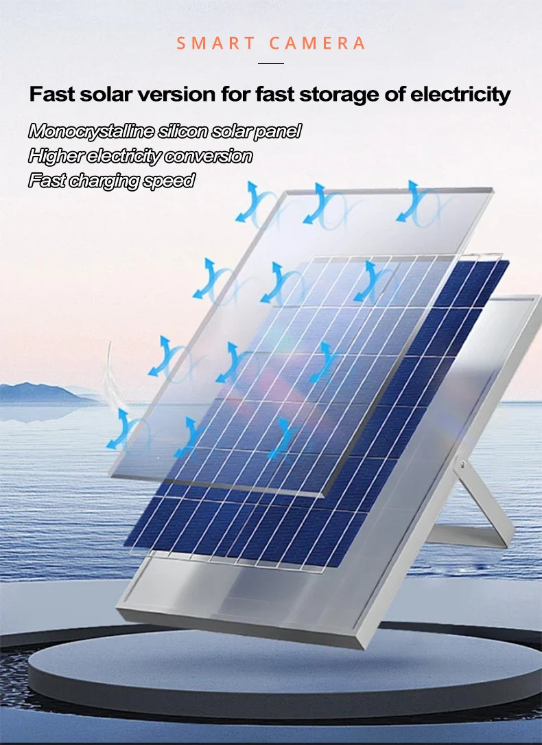 3 Screens Wireless Security Camera Wifi Solar Powered Voice PIR Cctv Outdoor UK - Imagen 5